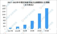 如何安全地更新XMR钱包：全面指南与最佳实践