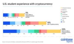 Trust钱包：您的数字资产安全守护者